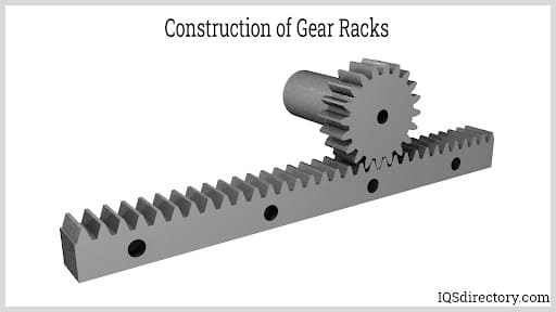 Gear Rack Manufacturers | Gear Rack Suppliers