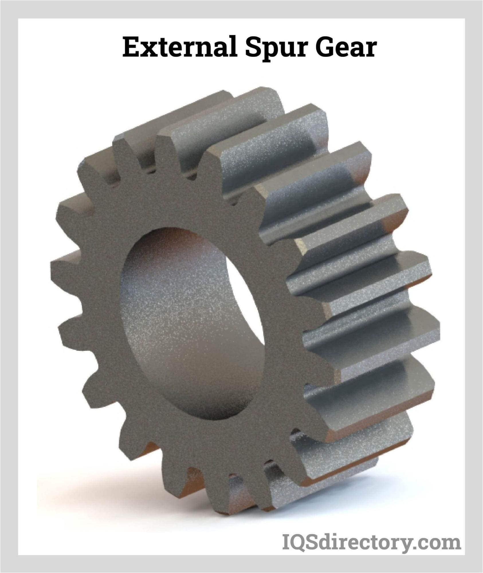 Industrial Gear Box Gear Types