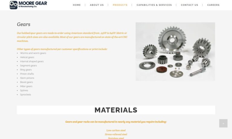 Moore Gear & Manufacturing Co., Inc.